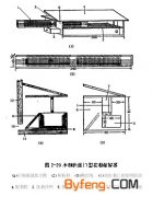 巢门脱粉器的制作方法_土蜂蜜